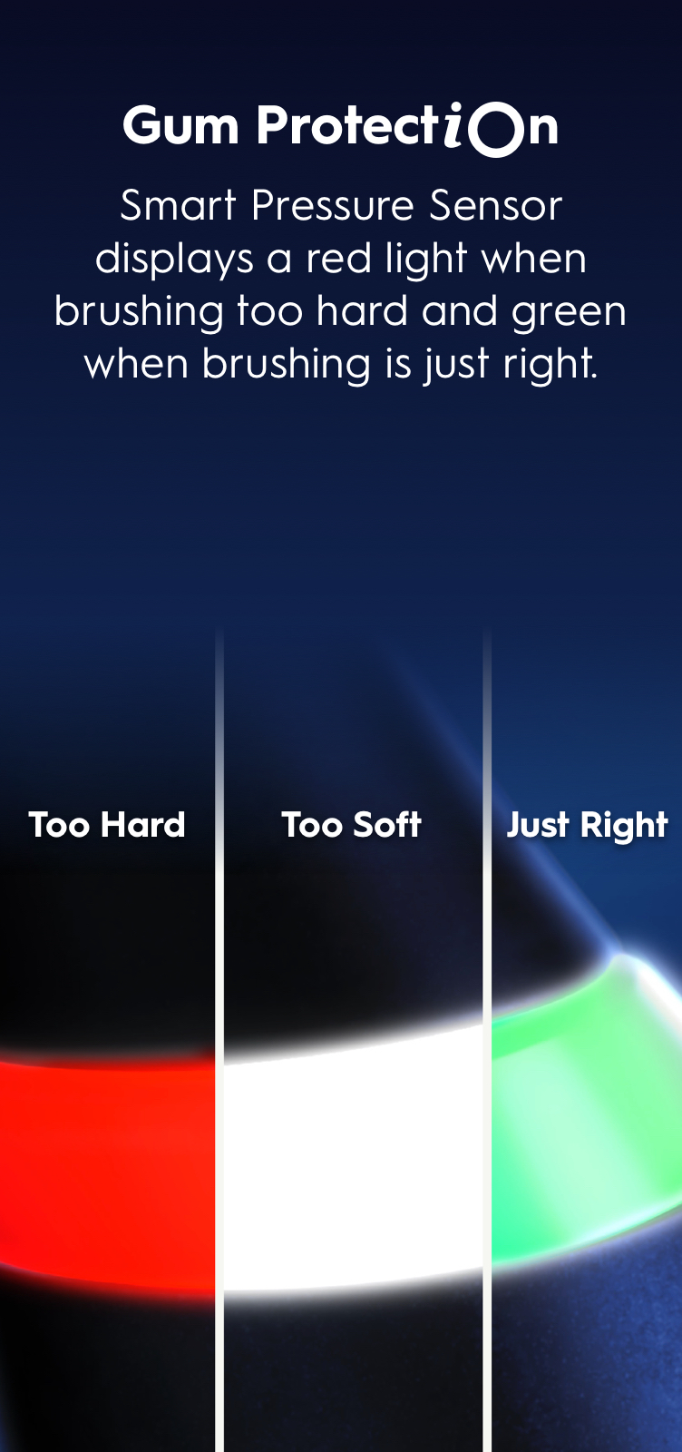 iO4 gum protection mobile